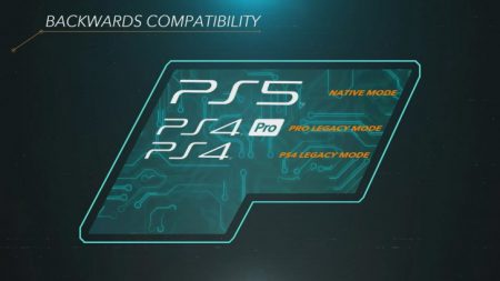 مشخصات پلیاستیشن 5